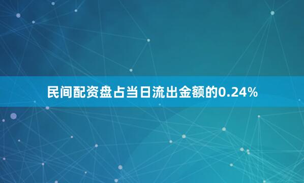 民间配资盘占当日流出金额的0.24%